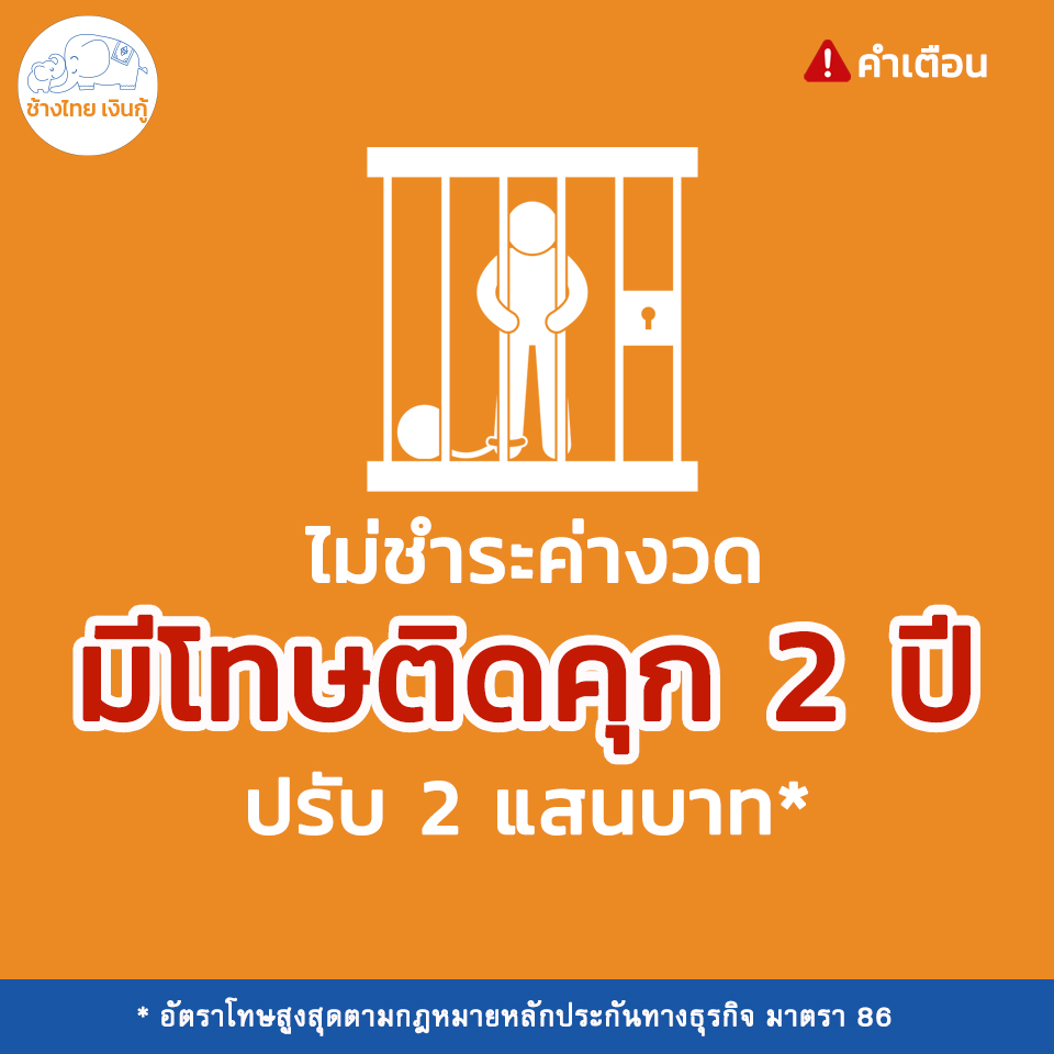 พรบ.หลักประกันธุรกิจ