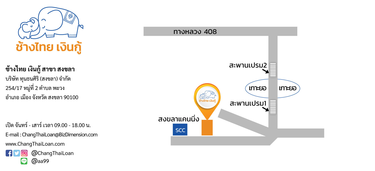 พรบ.หลักประกันธุรกิจ